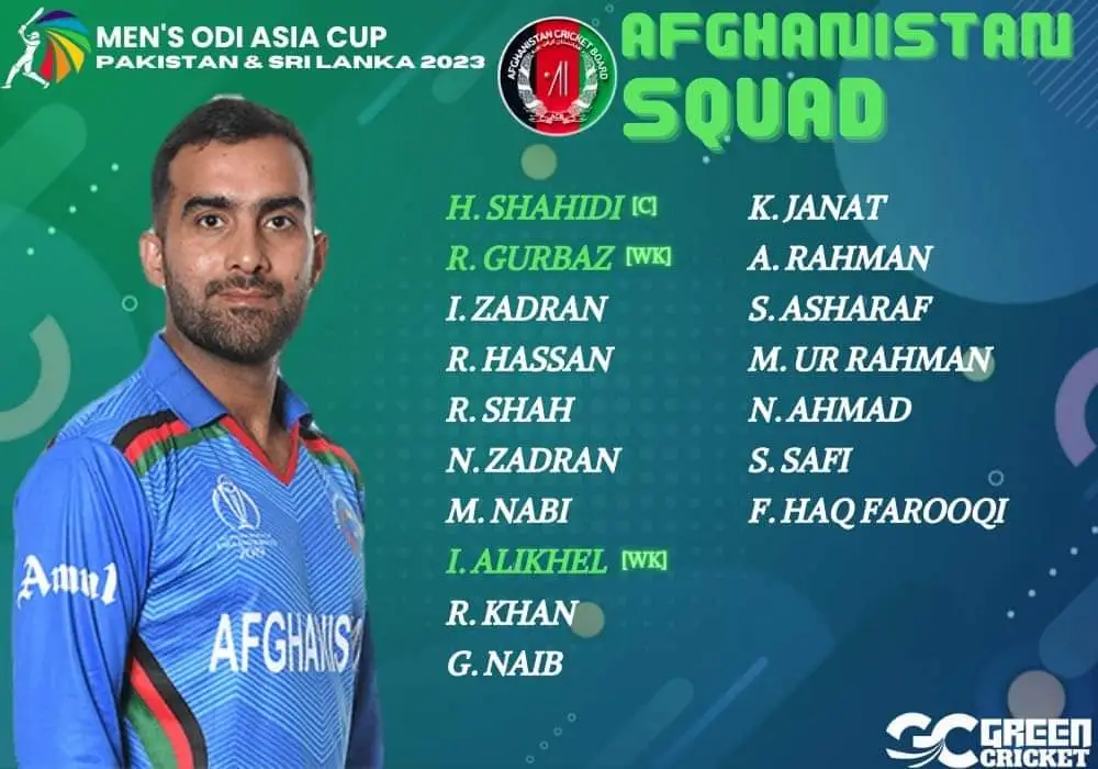 Afghanistan Squad for Asia Cup