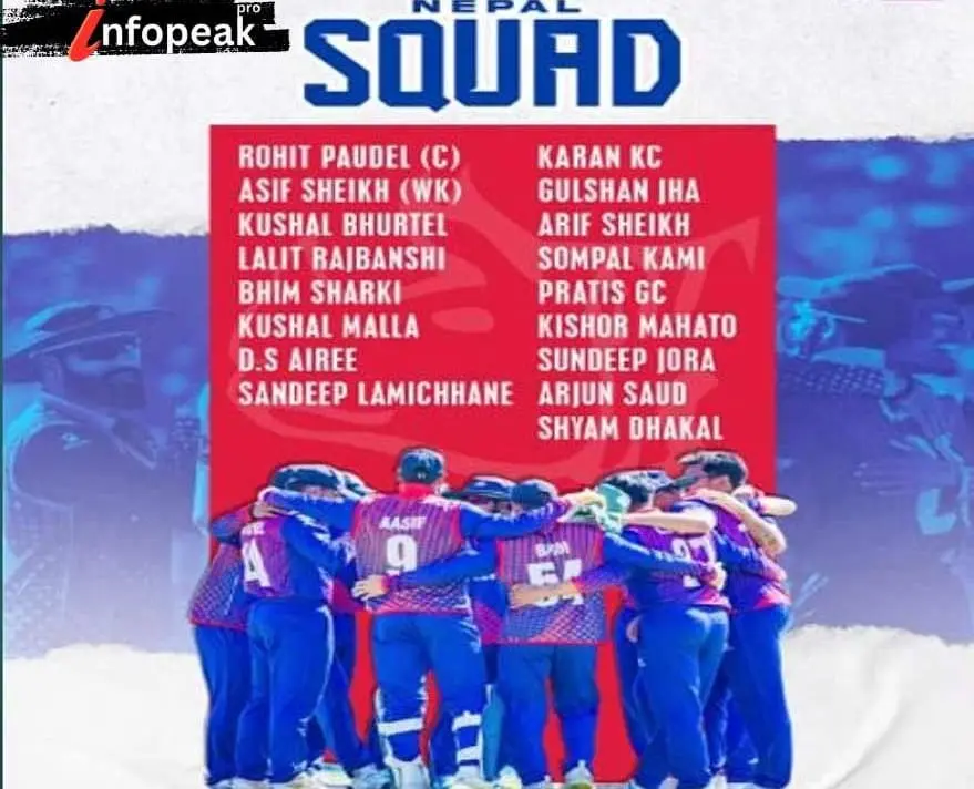 nepal squad asia cup 2023