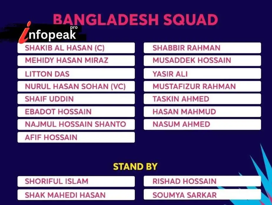 Bangladesh squad asia cup 2023