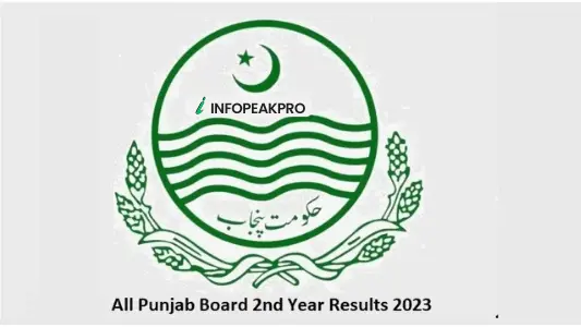 12th class result