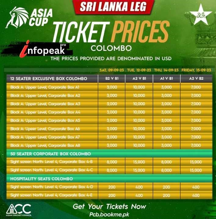 Asia cup 2023 ticket price