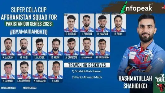 Afghanistan Squad for ODI series