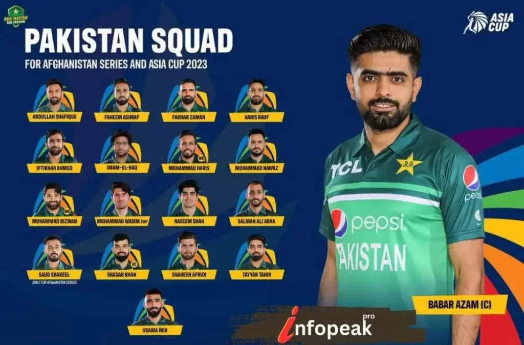 Pakistan Squad for ODI series